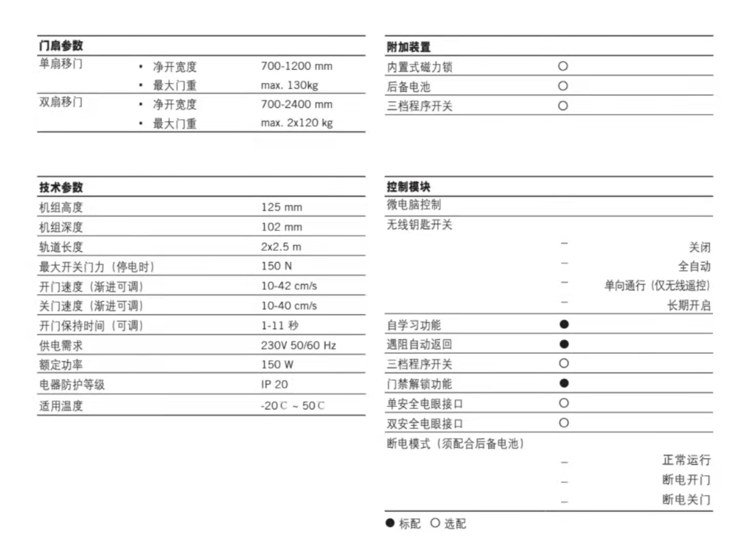 平移自动门3技术参数