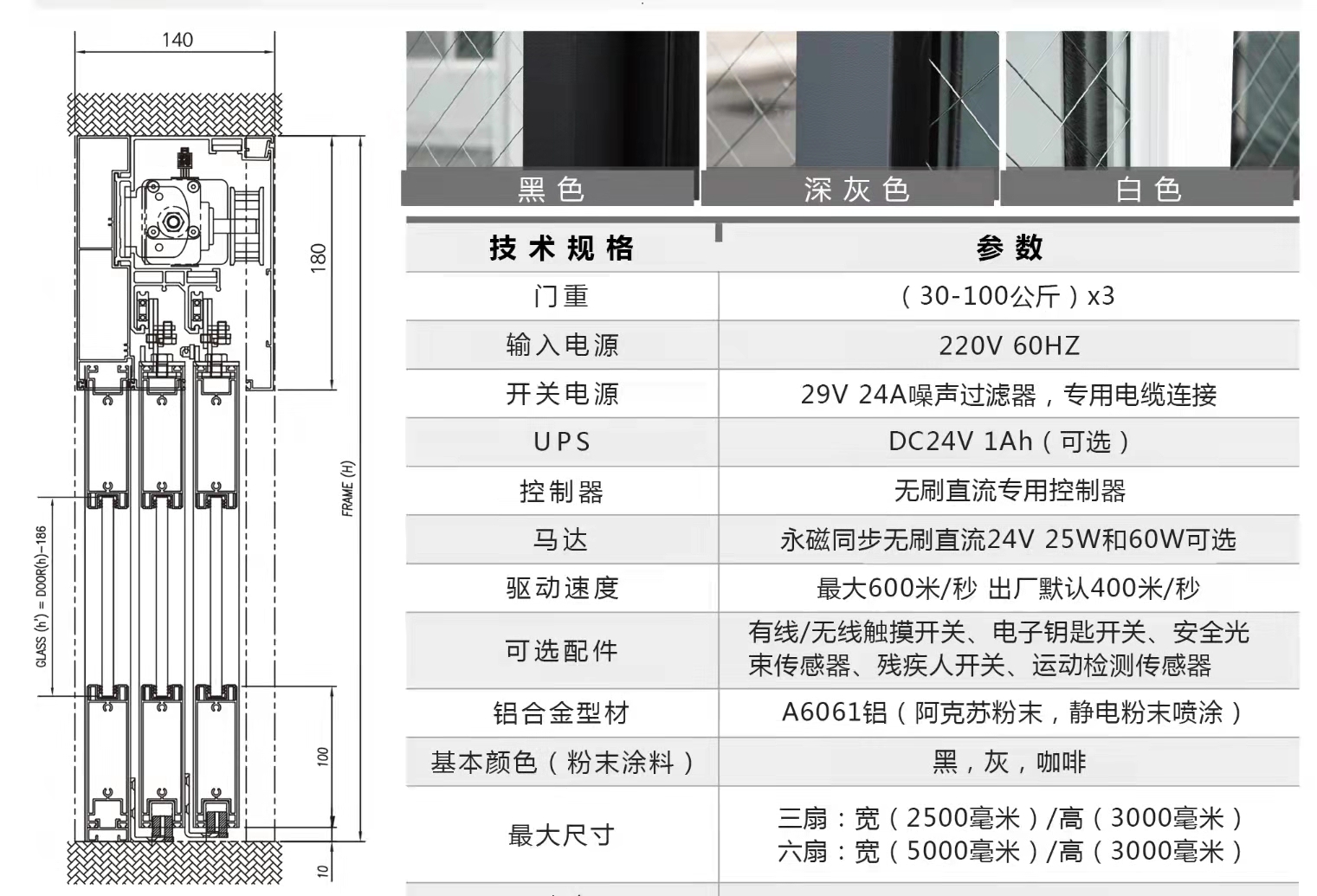 平移自动门3